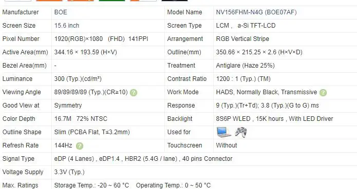 15 6 дюймовый IPS ЖК-экран для Lenovo Saver Y7000P 144 Гц NV156FHM-N4G V3.0 NV156FHM-N4K E-sports 40-контактный EDP 72%