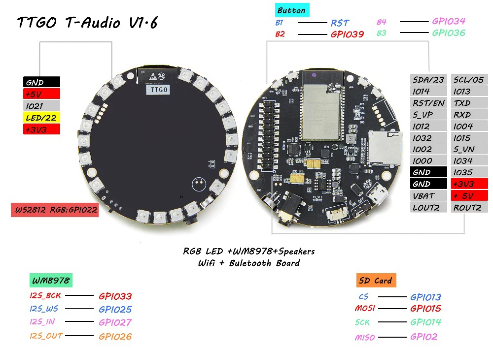 LILYGO TTGO TAudio V1.6 ESP32 WROVER слот для SD карты Bluetooth Wi Fi модуль MPU9250 WM8978 12 бит WS2812B|Печатные