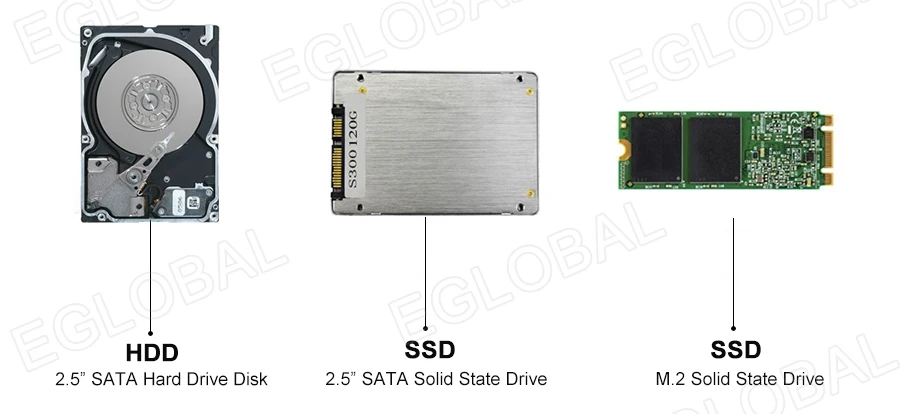 8-го поколения i7-8565U/i5-8265U/i3-8145U компьютер Windows 10 pro/Linux мини ПК DDR4 64GB игровой ПК HDMI 2,0 4K медиаплеер USB3.1