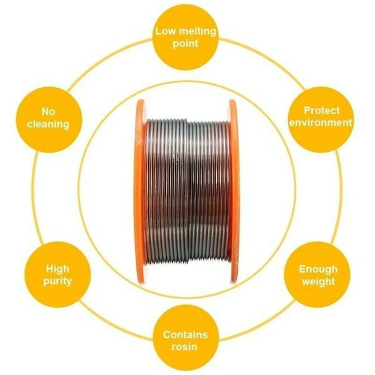 

63/37 0.8mm Tin Lead Rosin Core Solder Flux Soldering Welding Iron Wire Reel 100% Brand New And High Quality