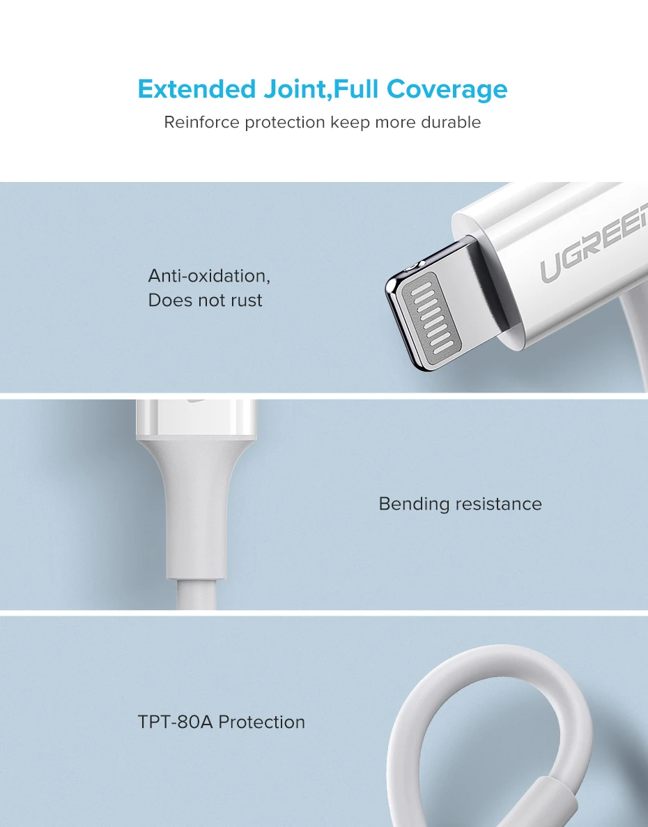 Ugreen MFI certified usb type c to lightning charging cable for iPhone xs xr 8 7 6s 5s 11 apple ipad fast charger PD cable short