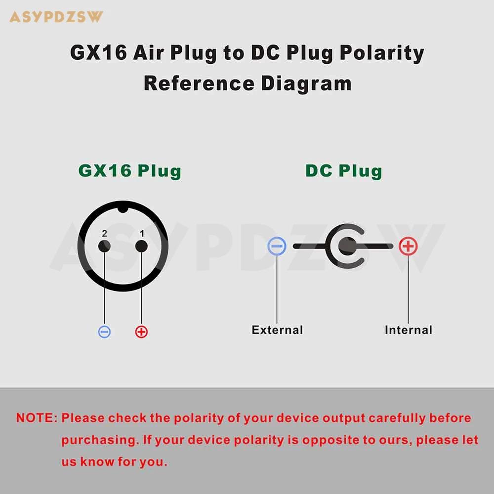 1 м GX16-2 Pin до 5 5*2 1mm Чистая медь фонокорректор кабель переменного тока/DC Линейный
