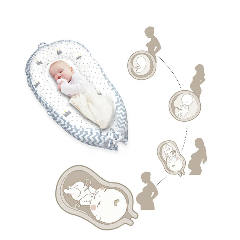 Матрас детский Ограненный портативный съемный моющийся коврик для сна малышей