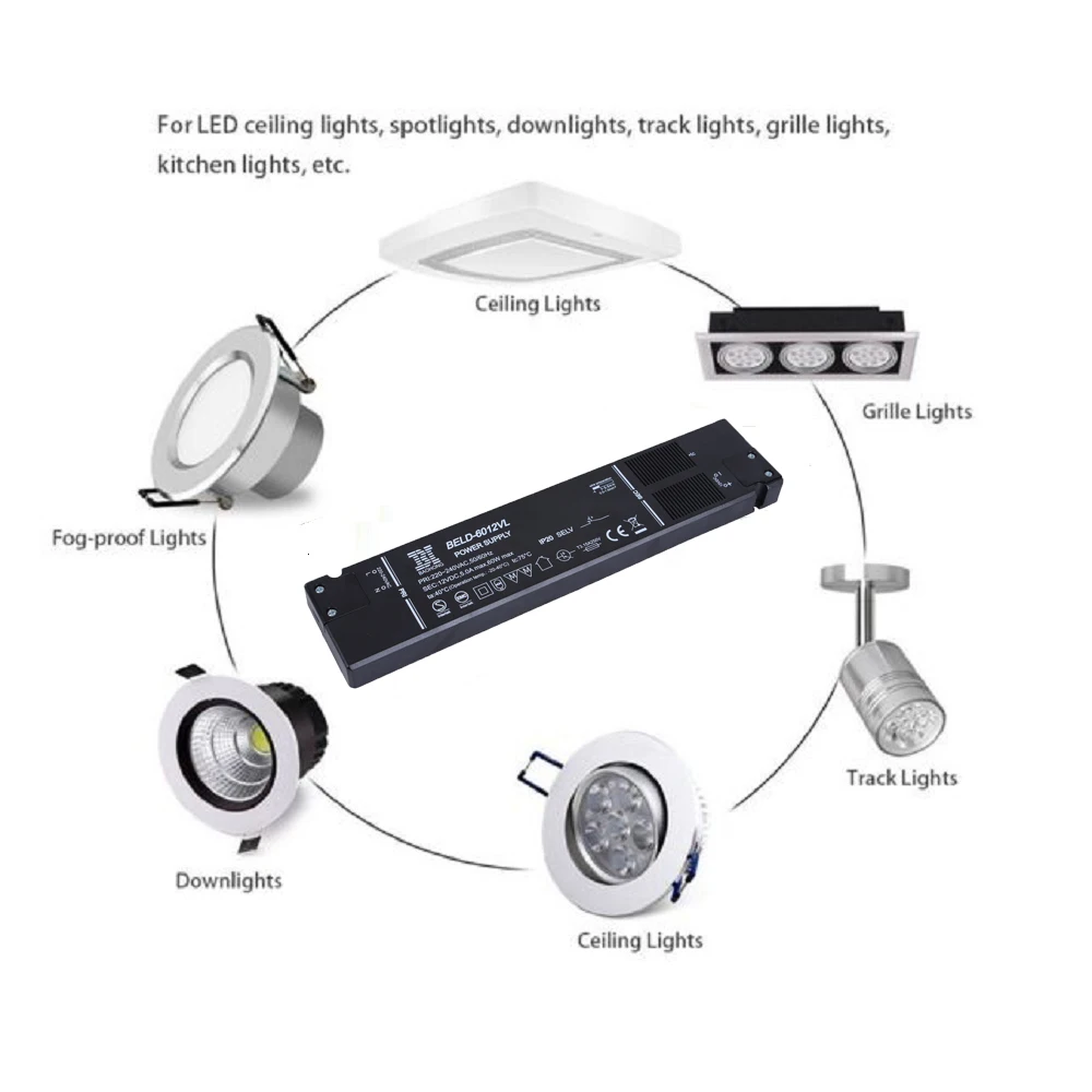

HoneyFly Patented3pcs Super Slim LED Driver 60W AC220-240V/110-250V DC12V Constant Voltage ACDC Adapter Power Supply Transformer
