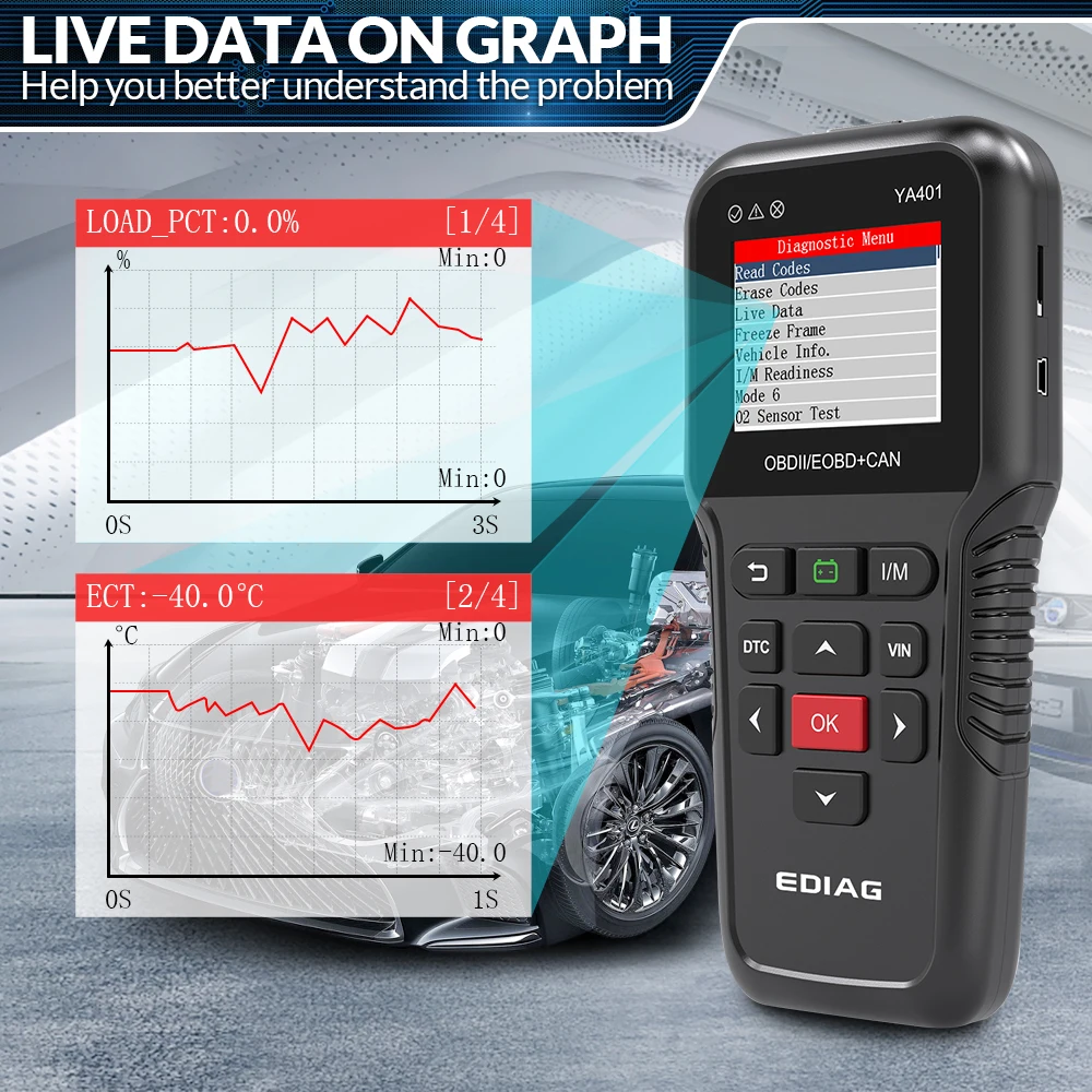 Диагностический сканер EDIAG YA-401 для диагностики автомобиля с многоязычной