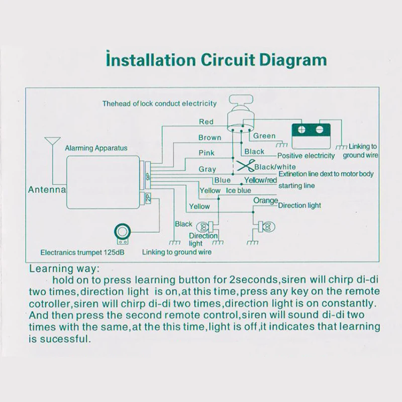 Сигнализация для мотоцикла с функцией интеллектуального управления удаленный