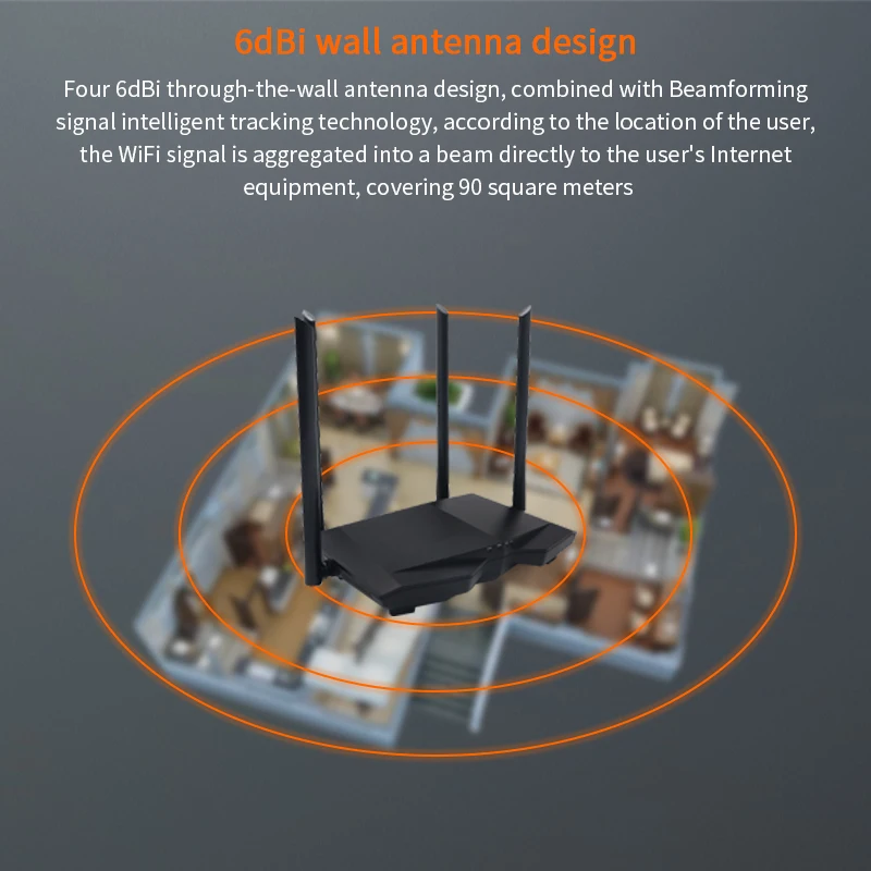 Беспроводной роутер LSvision LS6 AC1200M с антенной 4*6 дБи двухдиапазонный беспроводной