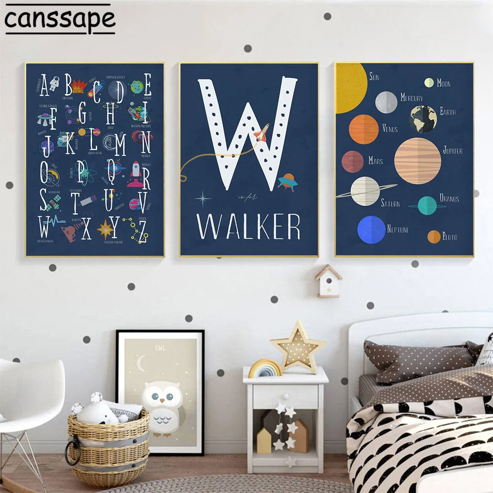Детская Wall Art Картина пользовательское имя плакат космическая планета Печать на