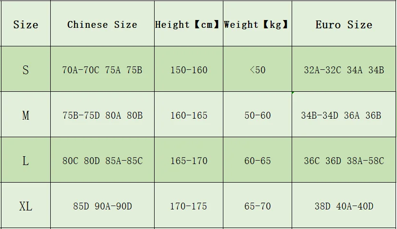 Для женщин бюстгальтер близко расположены чашечки пуш ап комплект нижнего белья