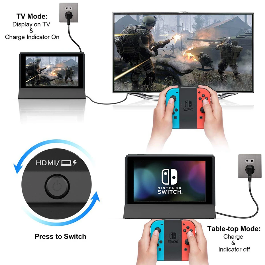 Vogek портативная док-станция для nintendo Switch с типом C к HDMI ТВ-адаптеру USB 3,0 2,0 зарядная док-станция Playstand зарядное устройство