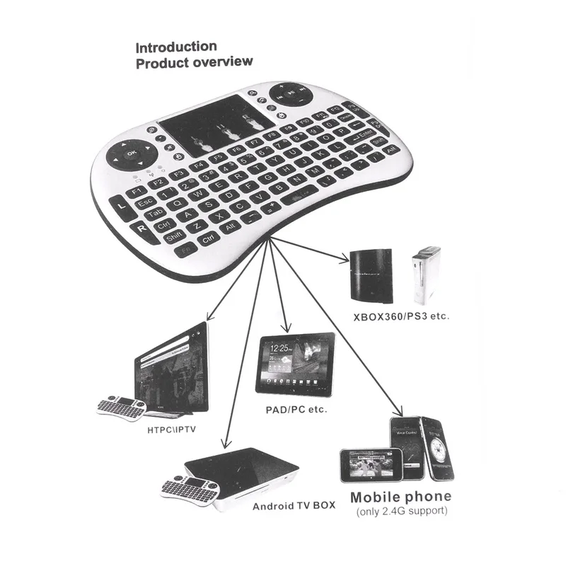 Мини клавиатура i8 Беспроводная с подсветкой 2 4 ГГц тачпад|Пульты ДУ| |