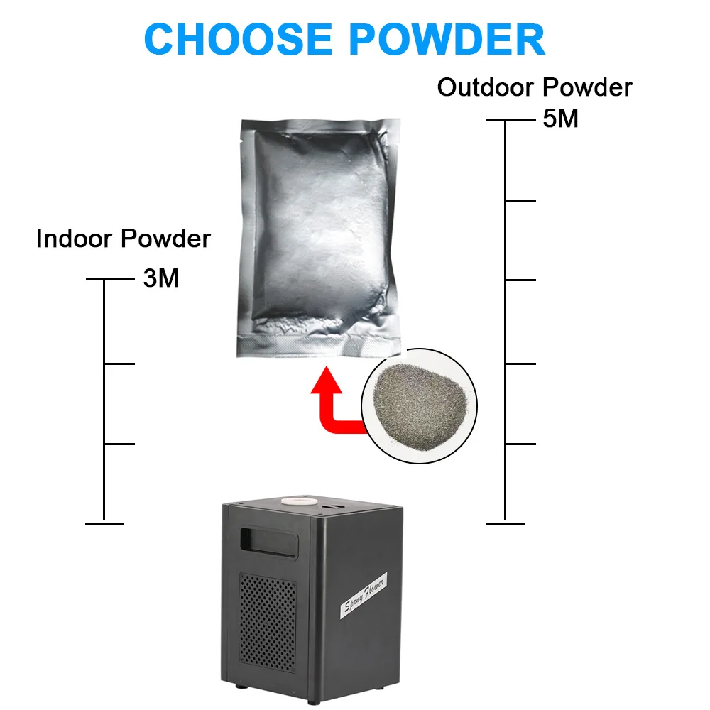 Бесплатная доставка машина фейерверков 650 Вт пульт дистанционного управления