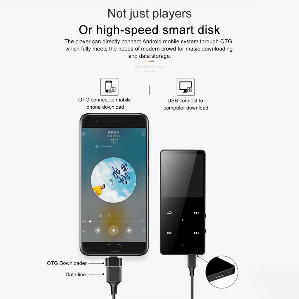 Мини Bluetooth MP3 плеер 4 Гб без потерь Музыкальный плеер с FM медиа динамик наушники, спорт MP 3 Металл Walkman Dap z1021