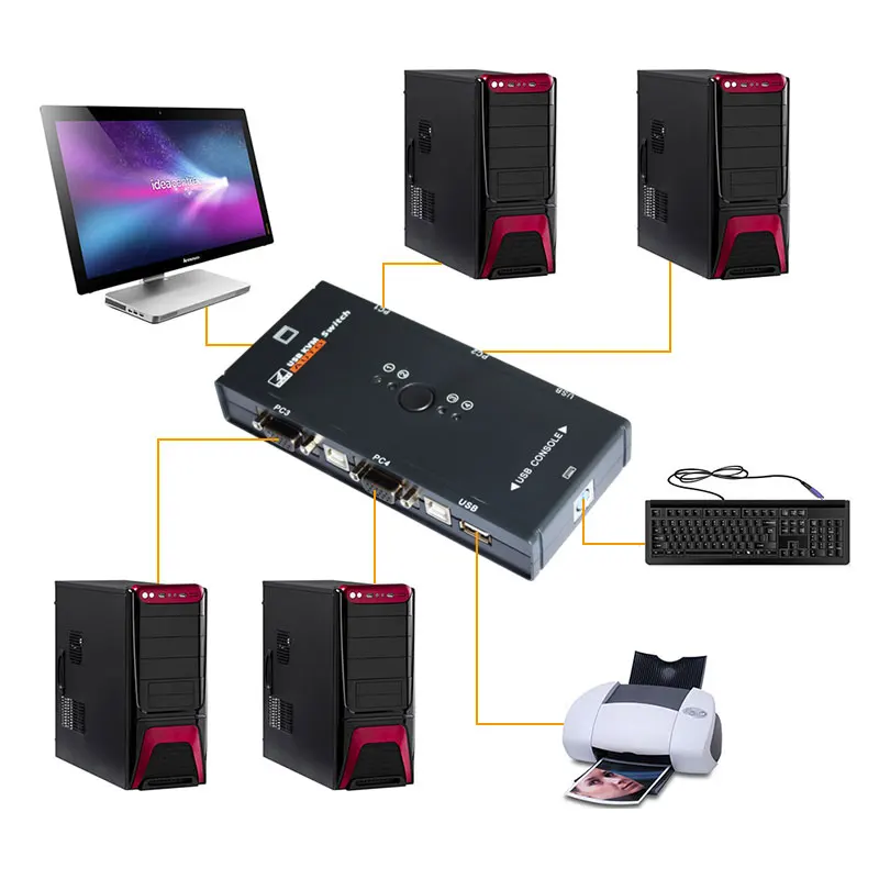 VGA видео коммутатор USB KVM переключатель V4 Авто консоль коробка компьютер