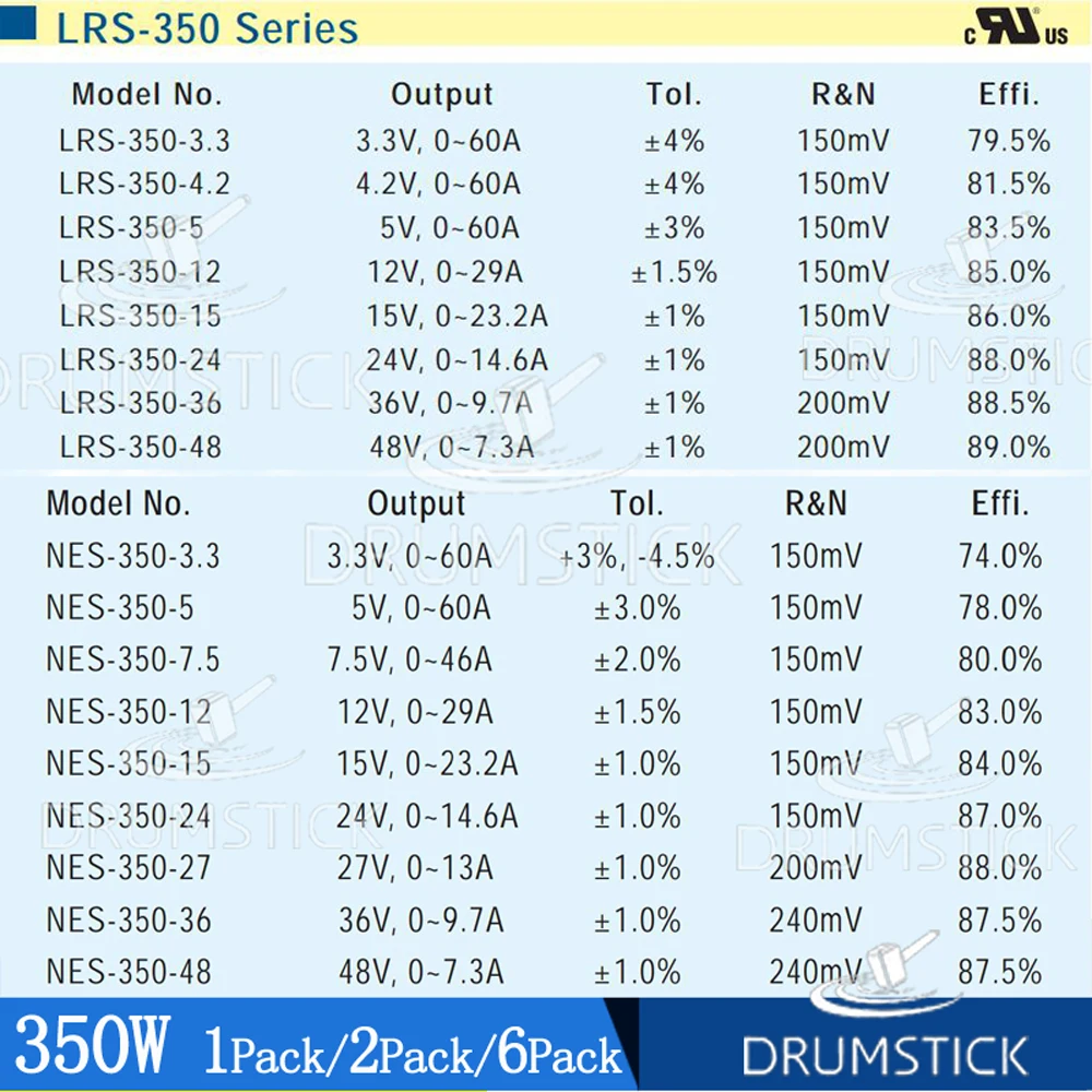 (Доставка из России) Средняя LRS 350 24 24V 14.6A meanwell 4 W одиночный выход импульсный