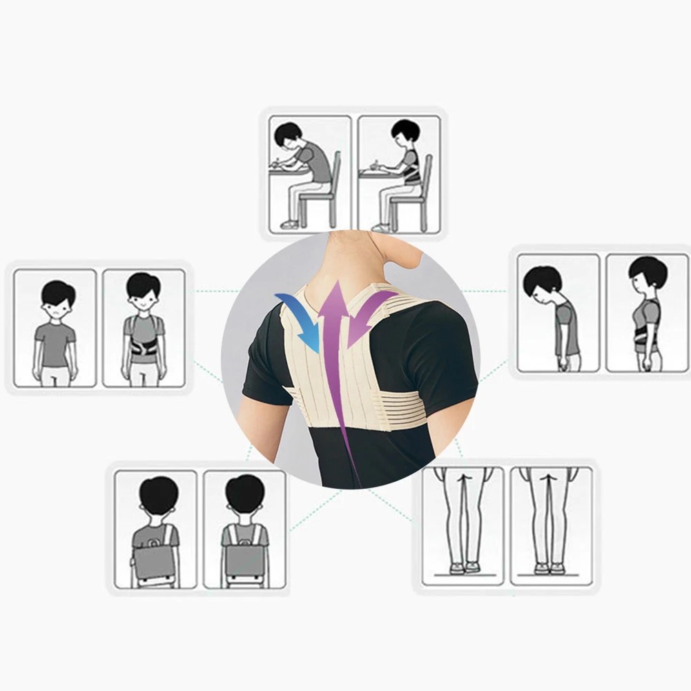 

Prevents Slouching Shoulder Braces Relieving Pain Posture Corrector Adult Humpback Health Back Support Office Older Piggyback