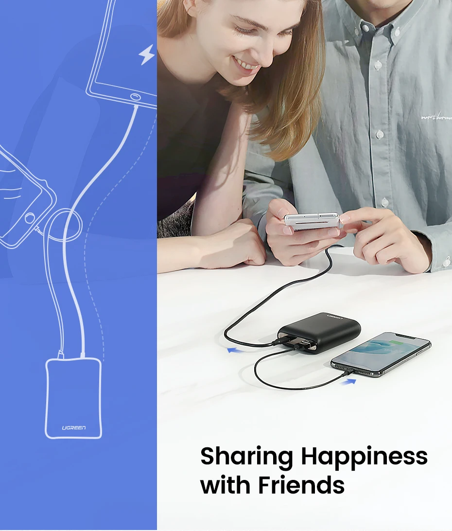 Ugreen power Bank 10000 мАч Быстрая зарядка 4,0 3,0 QC3.0 внешняя Мобильная батарея быстрое PD зарядное устройство для iPhone 11 8 Xs Mini power bank