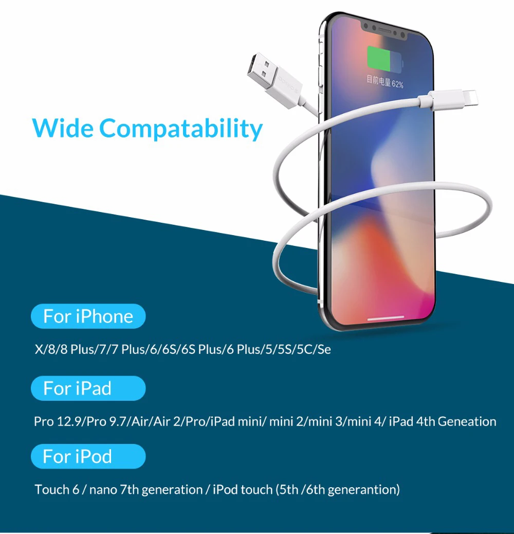 ORICO USB кабели 2A Быстрая зарядка для iPhone XS Max 8 Plus 7 6 6S 5 5S мобильного телефона iPad данных зарядное устройство Шнур