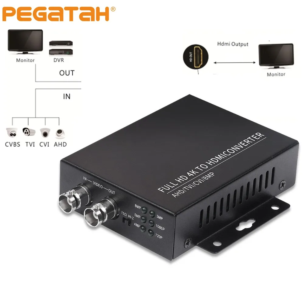 

Видеорегистратор Full HD, 8 Мп, 4K, TVI, 5 МП, AHD, 4 МП, CVI, HDMI, поддержка 4 МП, CVI, 1080P, CCTV