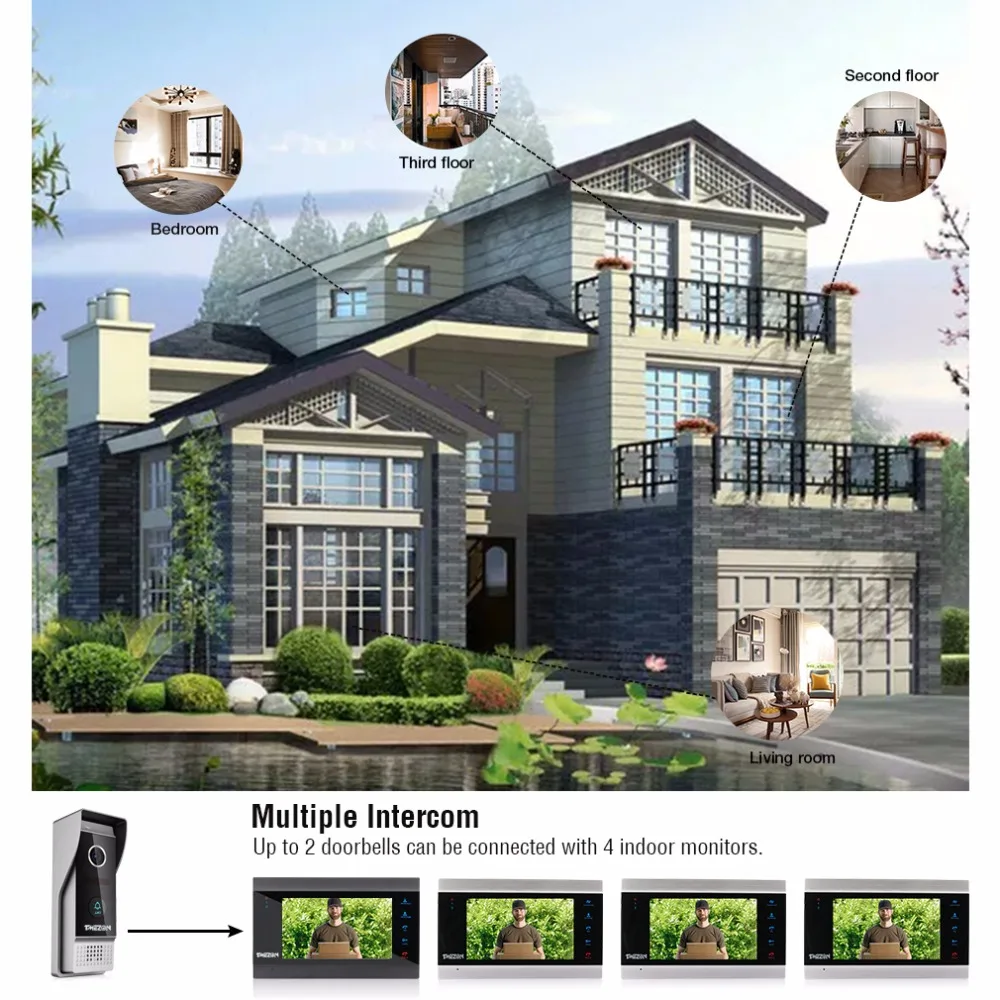 

Home Intercom System Wireless WiFi Smart IP Video Doorbell 7 Inch with 1x1200TVL Wired Door Phone Camera