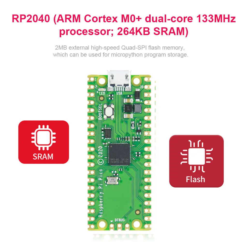 

Accessories High-Performance Low Power 133 MHz Dual-core 16MB Flash Practical Microcontroller Development Board For