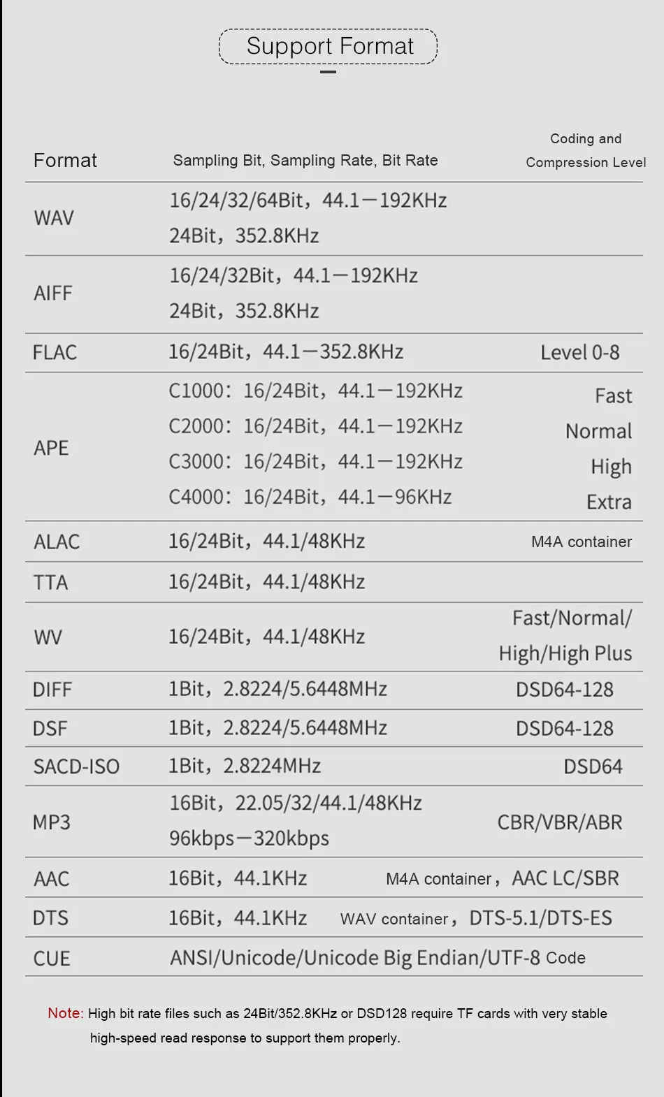 Quloos QLS QA361HiFi портативный плеер без потерь Музыкальный мастер лента чистый тон MP3-плеер DSD жесткое решение AK4495SEQ