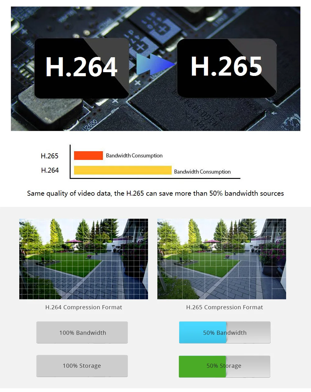 5MP 2MP 1080P FHD беспроводная WiFi IP камера P2P CCTV PTZ купольная камера наружная Водонепроницаемая POE домашняя охранная камера наблюдения SD карта IR 40 м