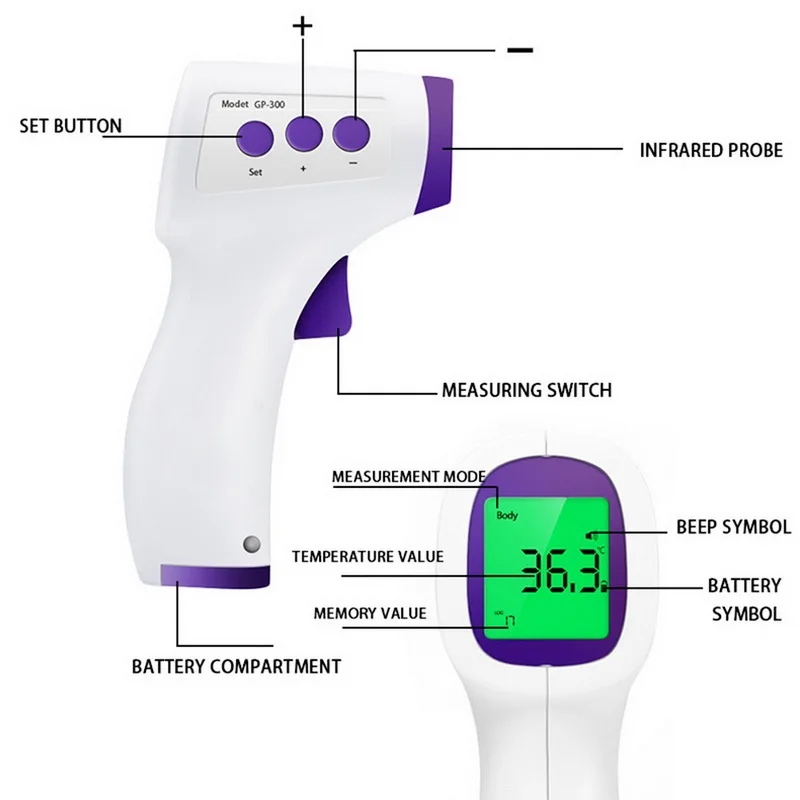 Профессиональный ЖК цифровой ИК лазерный инфракрасный измеритель температуры