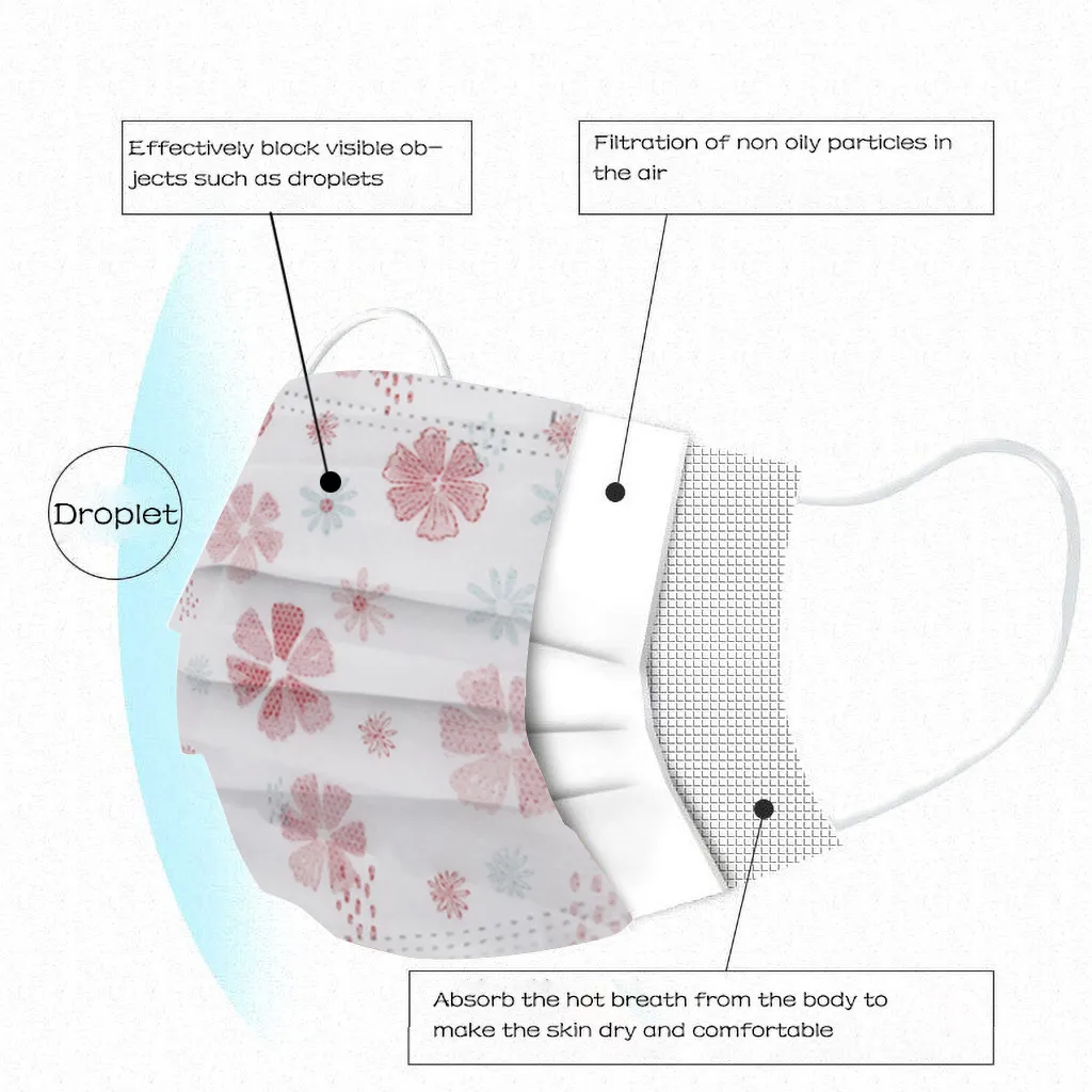 

50PCS Children's Disposable Face Masks kids Petal printed 3Ply non-woven Ear Loop safe Breathable Protective mask Drop Ship 2021