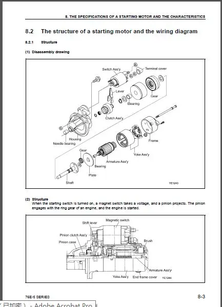 Komatsu все двигателя магазин руководство 2017 | Автомобили и мотоциклы