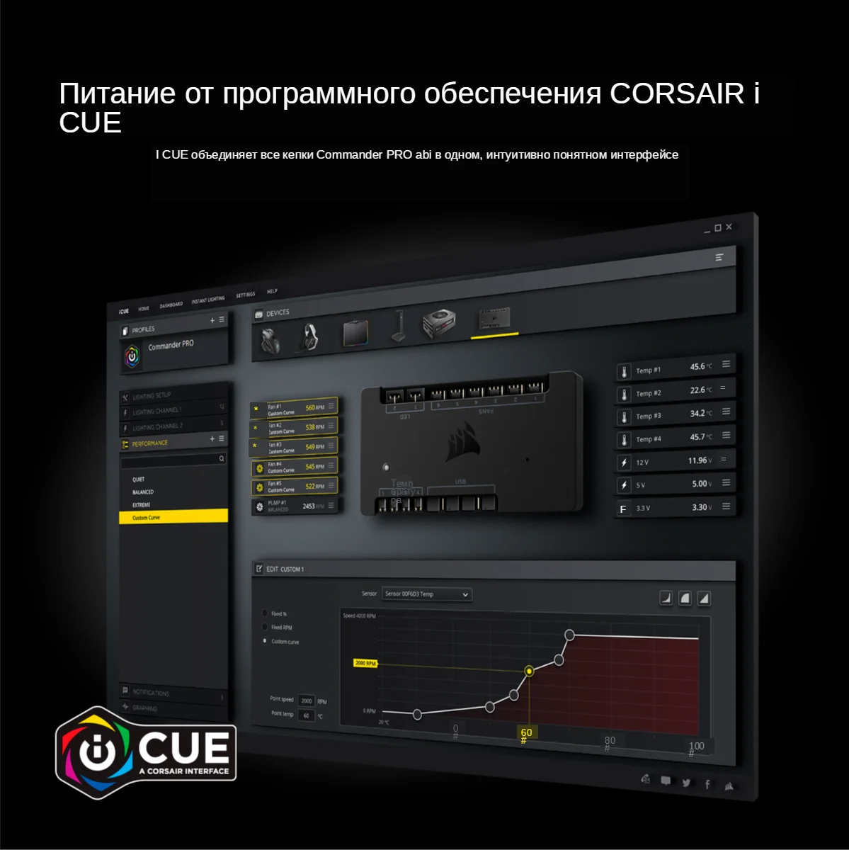 CORSAIR iCUE Commander PRO Smart RGB Освещение и регулятор скорости вентилятора Настройка