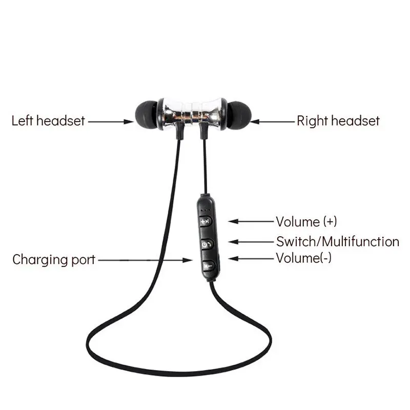 Bluetooth-стереогарнитура 4 2 с микрофоном 1200 DPI | Электроника