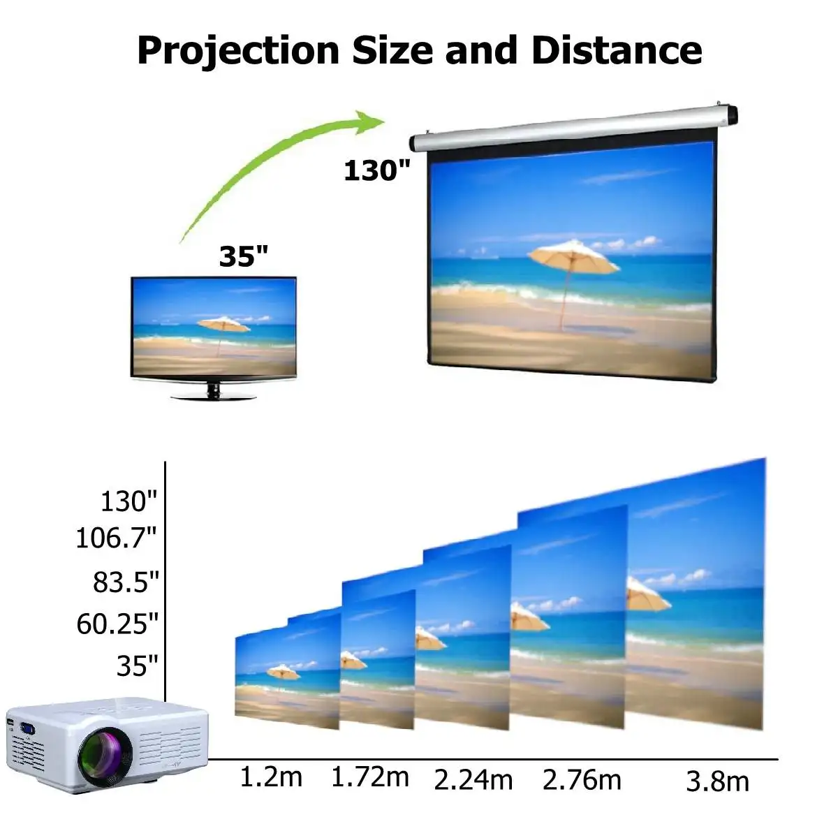 HD мини проектор Родной 800x480 светодиодный WiFi Proyector 7000 люмен Видео Домашний