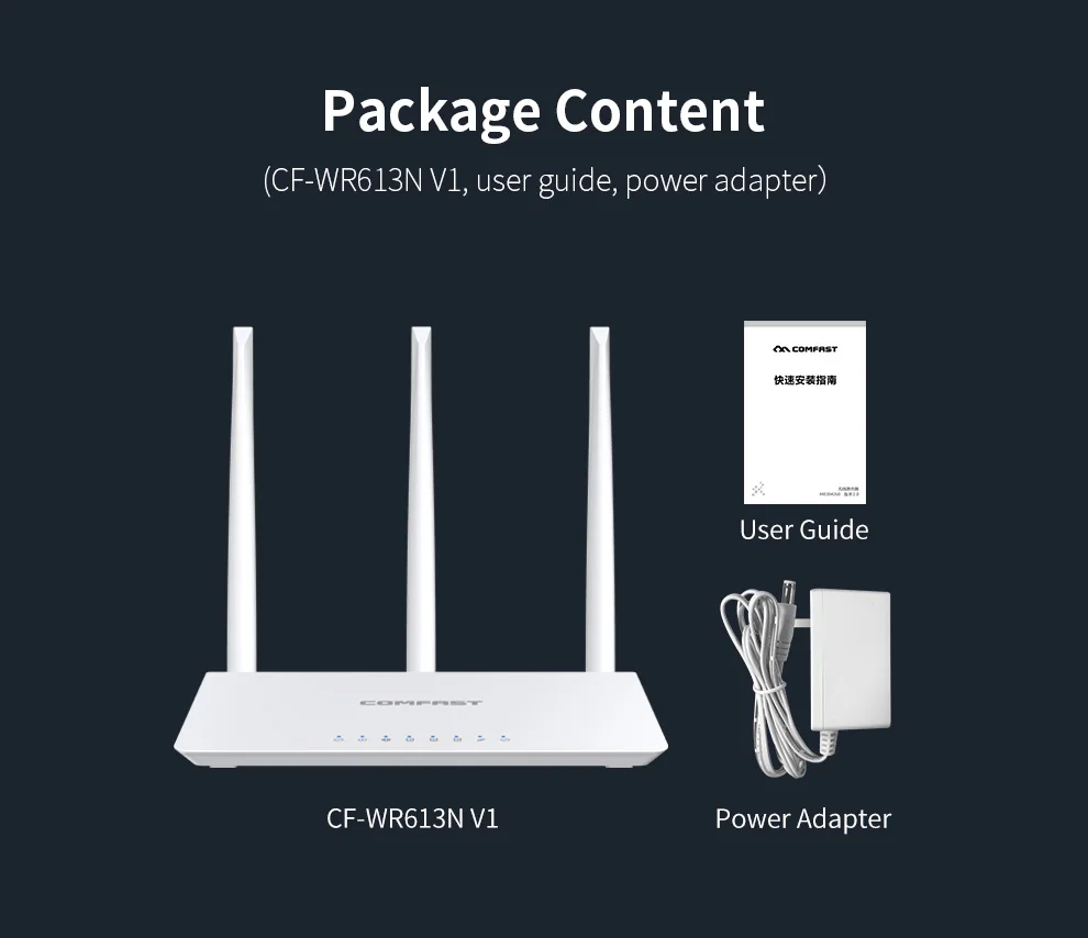 COMFAST Wi-Fi маршрутизатор 300 м 1200 Мбит/с 2 4G 5 ГГц антенны с высоким коэффициентом