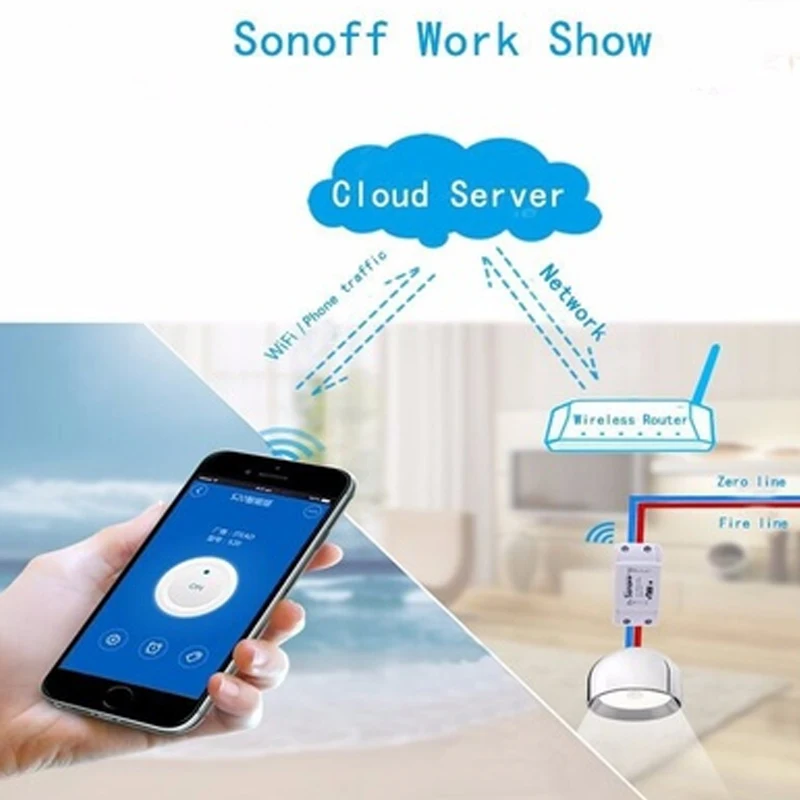 Sonoff Basic R2 Wifi DIY умный беспроводной пульт дистанционного управления Domotica модуль