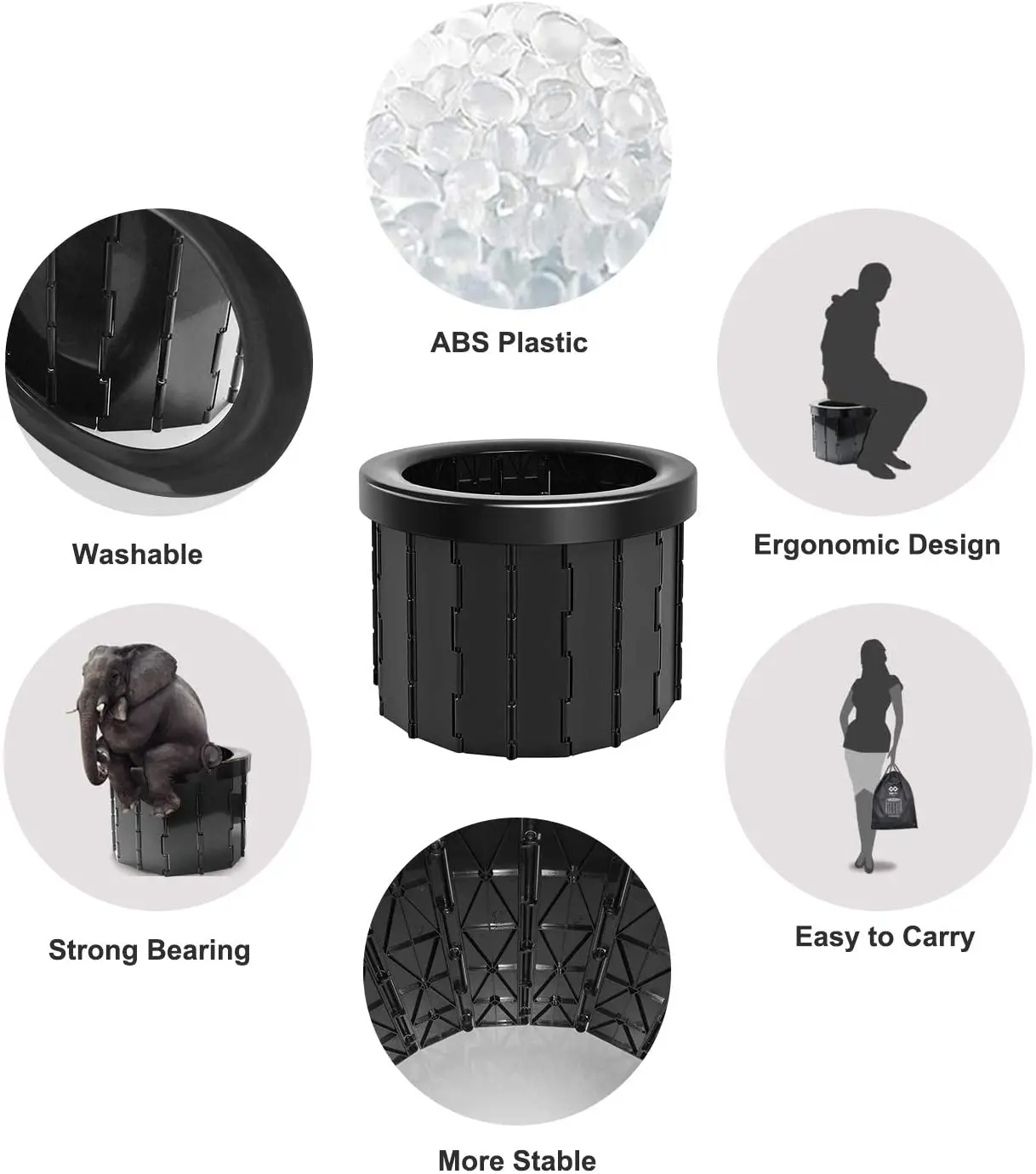 Preço Portátil Dobrável Toalete Commode Porta Potty Carro Toalete De Acampamento Para Balde Viagem Assento Do Toalete Para Acampamento Caminhadas Longa Viagem