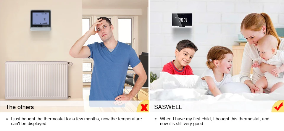 SASWELL WiFi умный термостат контроллер для газовой котельной термостат Еженедельный программируемый