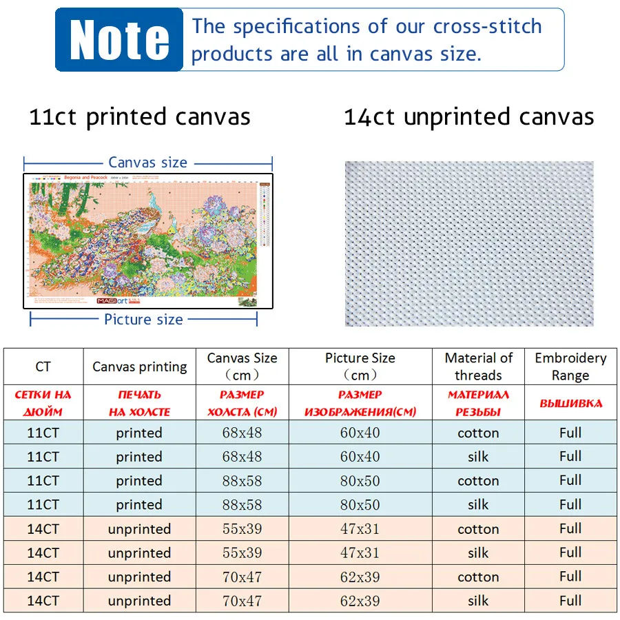 вышивка крестом наборы рукоделие для рукоделия 11CT водорастворимые картины из