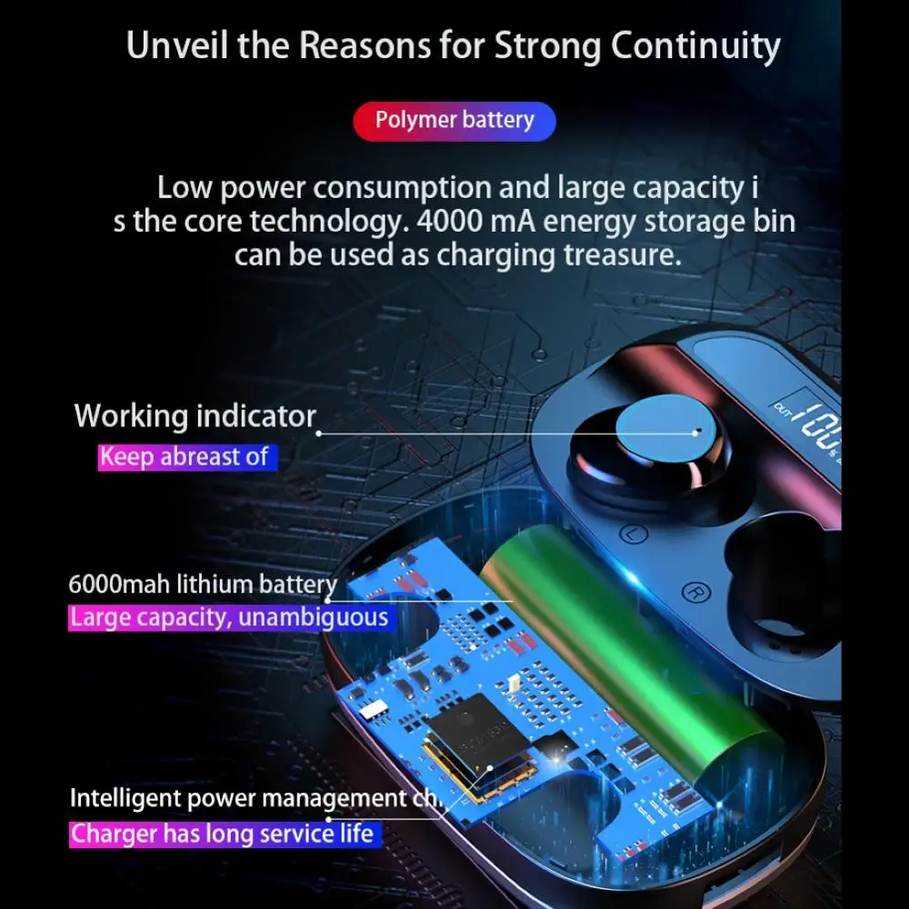 

G16 TWS Wireless bluetooth earbuds earphones 2 in 1 Power Bank Bluetooth 5 Metal Led digital display Sports Game With Charging