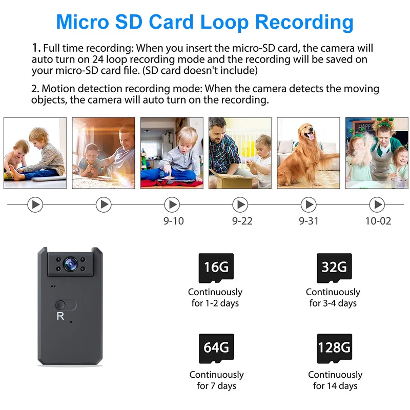 

HD 1080P WIFI Mini Camera Wireless Surveillance IP Cam smart home Baby Monitor with hidden Night Vision support Remote Monitor