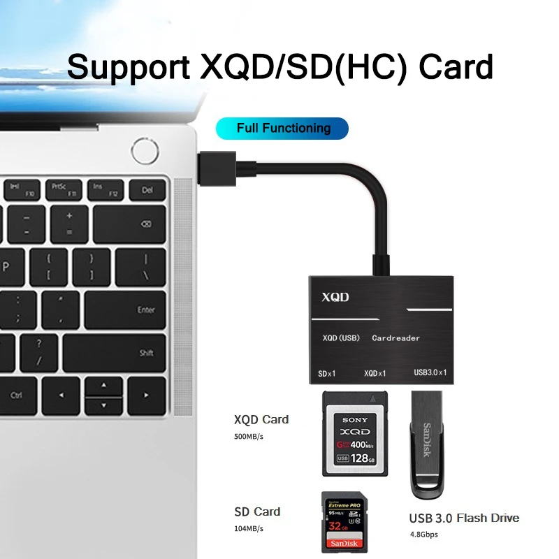 USB 3 0 компьютера ПК к XQD SD кард ридер 500 МБ/с. высокое Скорость Камера комплект