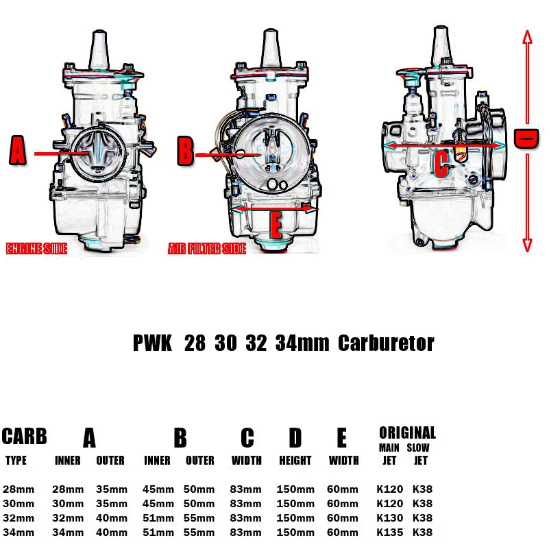 Карбюратор PWK для мотоцикла Carb 28 30 32 34 мм с гидроабразивной струей 2T/4T багги Quad