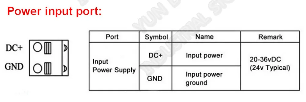 2Nm 286Oz. В JMC интегрированный NEMA23 57 мм 57 36 В DC 1500 об/мин DSP Гибридный замкнутая петля мотор драйвер кодировщик все-в-одном сервомотор