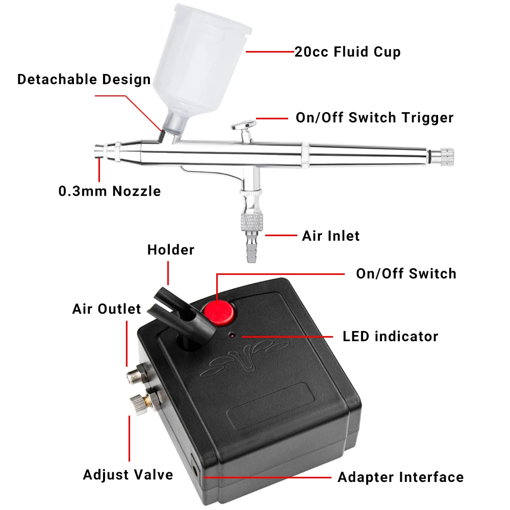 Аэрограф с компрессором съемный комплект сменного уплотнительного кольца тремя