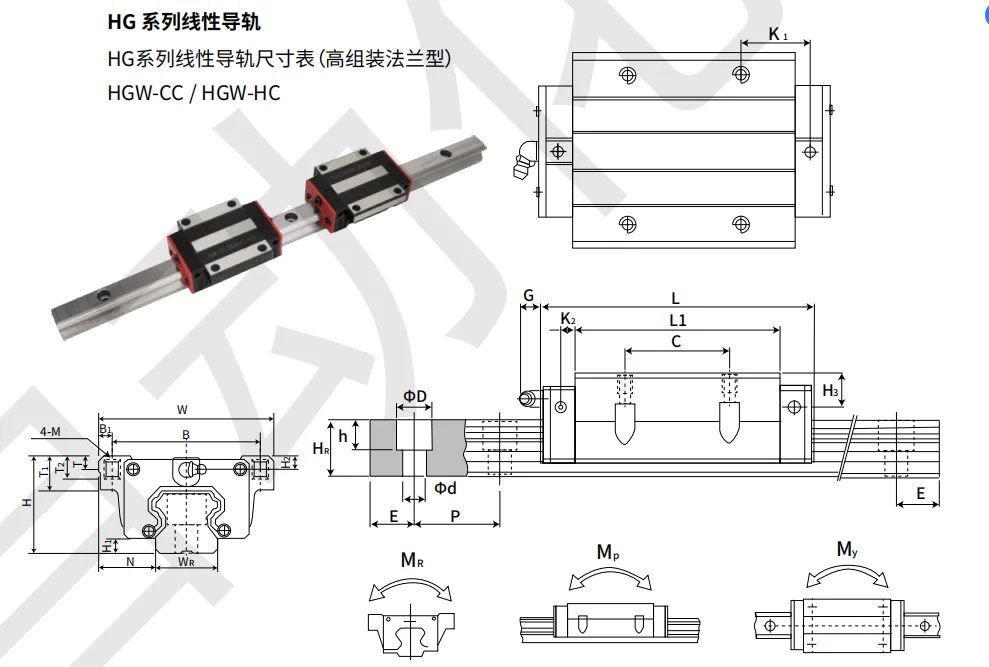 HIWIN и HLTNC HGH20CA HGW20CC ползунок блок HGH20 CA HGW20 CA матч использовать HGR20 линейная направляющая для линейной рельсы ЧПУ diy запчасти