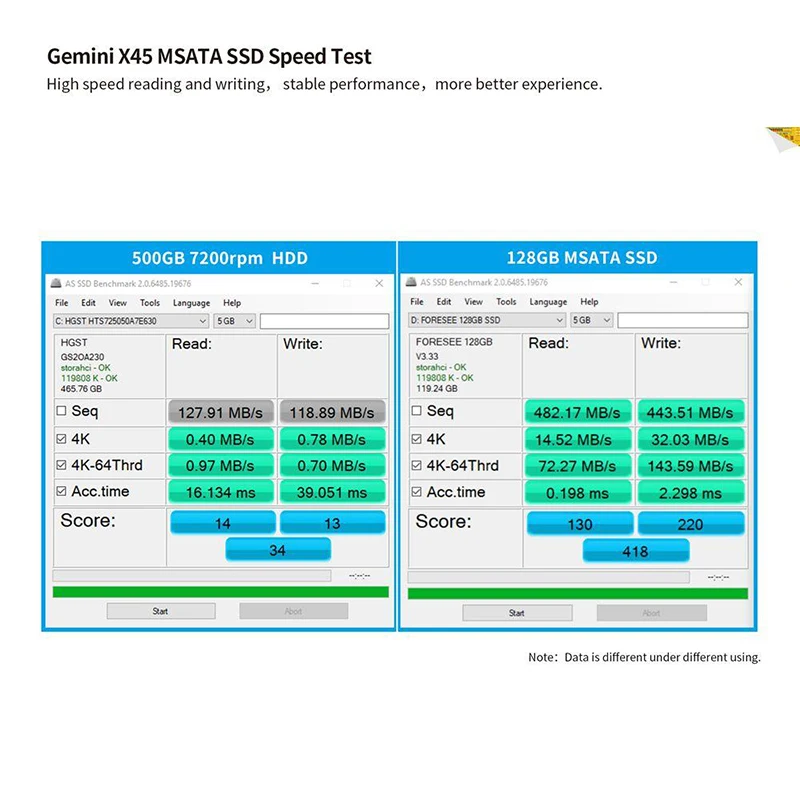 Beelink Gemini X45 Мини ПК Win10 8 Гб Оперативная память 128/256/512 ГБ mSATA SSD USB 3 0 1000 Мбит/с WI FI BT4.0