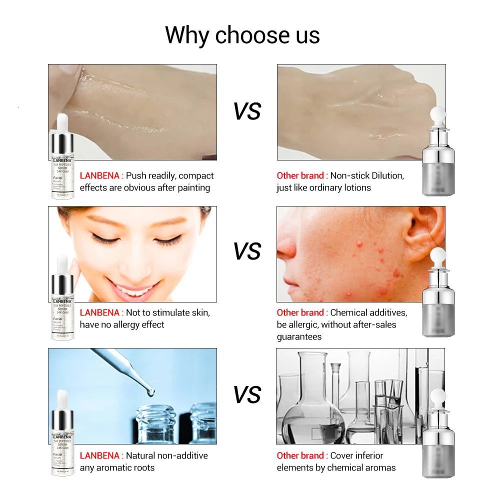 

LANBENA Skin Care Serum Hyaluronic Acid Moisturizing Face Essence Vitamin C Whitening Blackhead Remover Facial Cream Beauty 15ml
