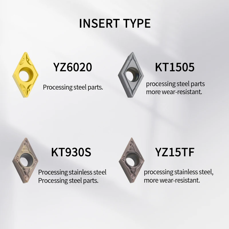 SDJCR/L SDJCR1212/1616H07 SDJCR2020K07 SDJCR2525M07 наружный держатель токарного инструмента DCMT07