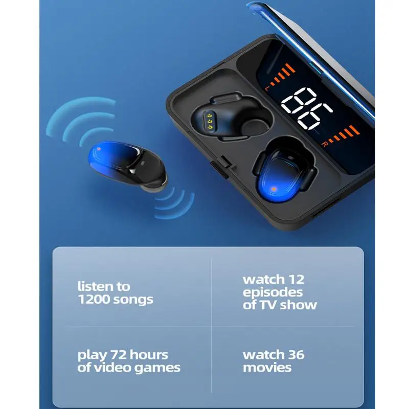 ES01 Bluetooth 5 0 наушники-вкладыши TWS с IPX5 Водонепроницаемый 3D стерео Беспроводной