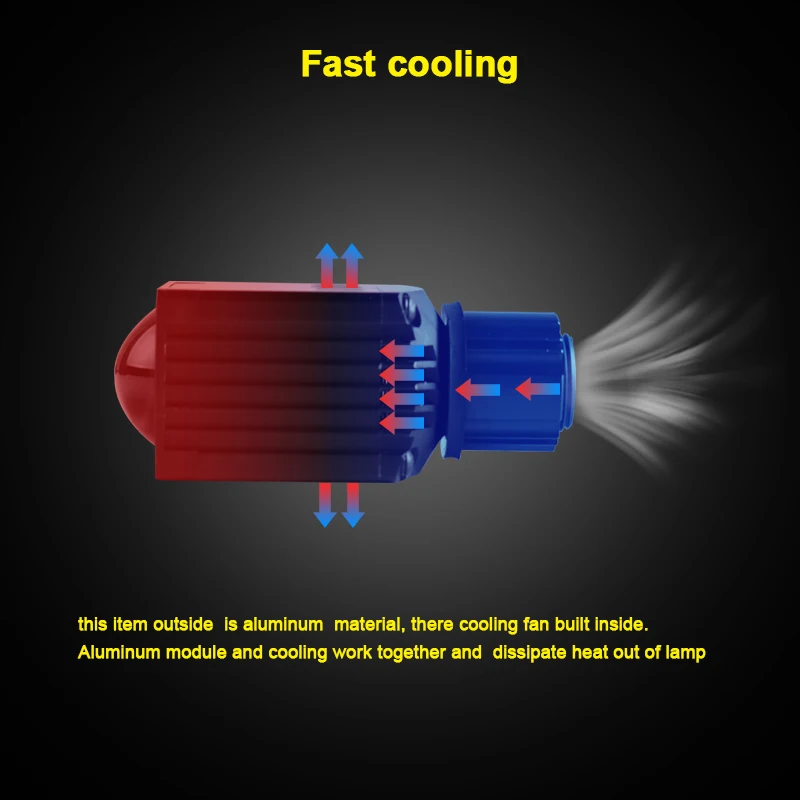 SANVI 2 шт. дальнего света светодиодный объектив проектора головной светильник 12V 12W